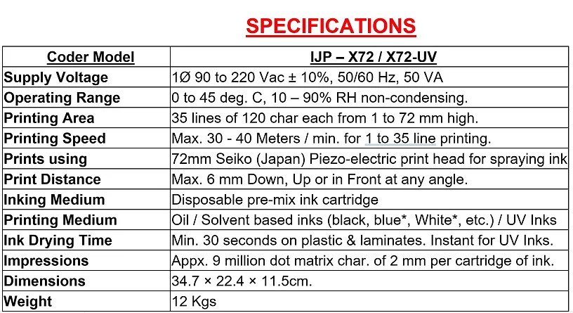 large_character_on_line_non_contact_ink_jet_printer_model_ijp_x72_72mm.jpg