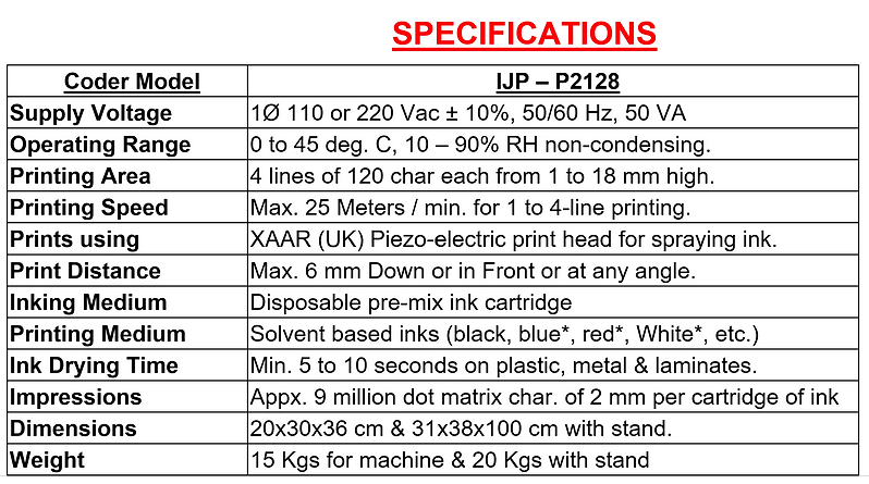 low_cost_on-line_industrial_non-contact_ink_jet_printer_model_ijp_–_p2128.jpg