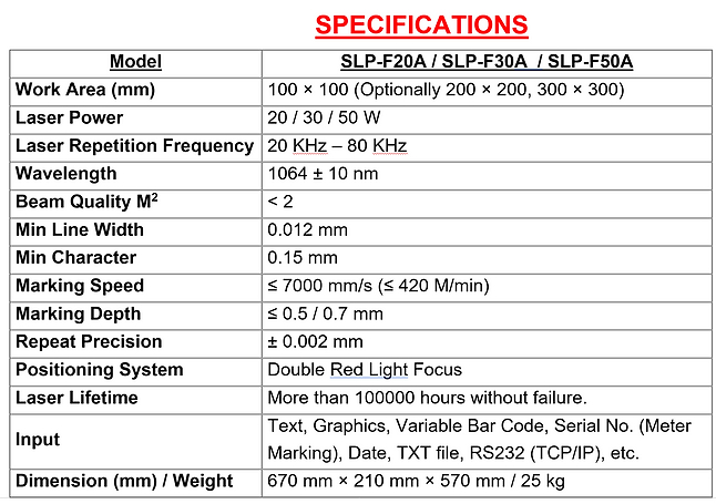 spe10model_slp_f20a.jpg