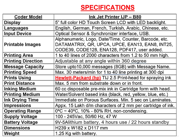 spe15model_ijp_b80_100_mm.jpg