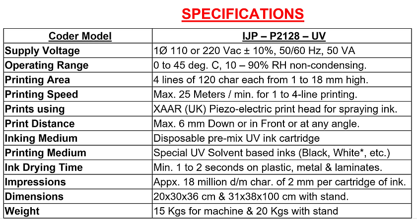 spe3uv_cured_on_line_industrial_non_contact_ink_jet_printer_model_ijp_p2128_uv.jpg
