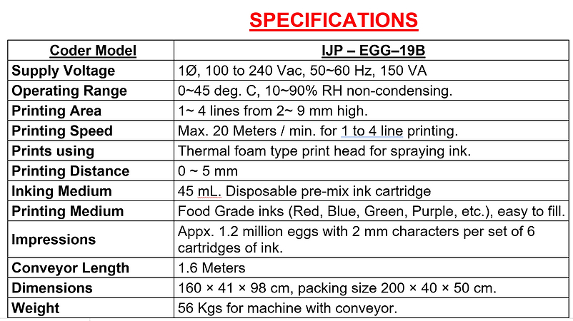 spe5model_ijp_egg_19b_9mm.jpg