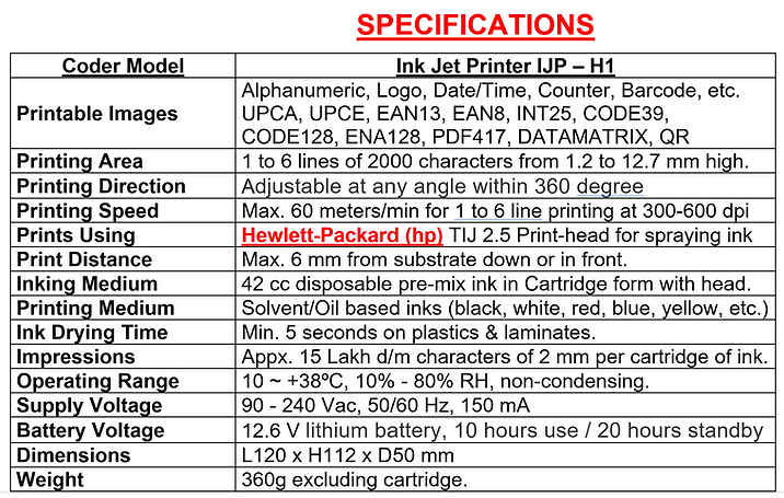 speworlds_smallest_handheld_non_contact_ink_jet_printer_model_ijp_h1_12_7_mm.jpg